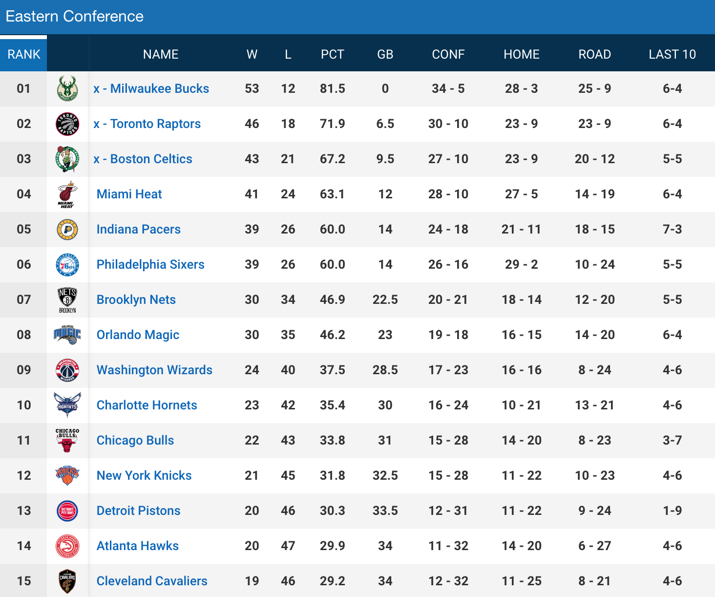 詹姆斯篮球名人堂荣耀：传奇职业生涯成就非凡