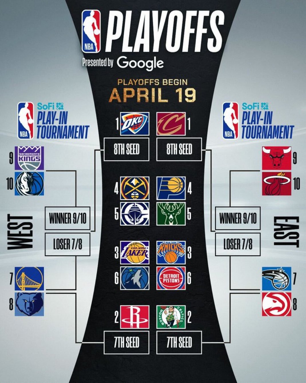 锡安NBA合同期内体重骤降，奖金条款与健康状况成焦点